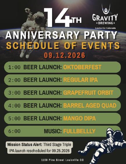 Poster for Anniversary Party