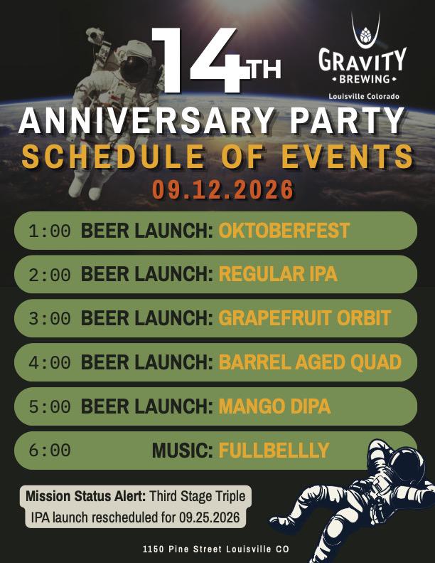 Poster for Anniversary Party