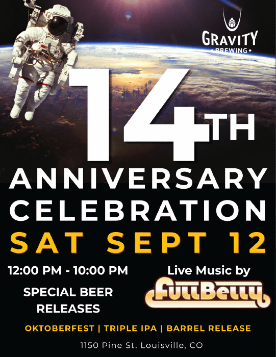 Poster for Anniversary Party